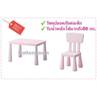 โต๊ะเขียนหนังสือเด็กอีเกีย IKEA สีชมพู รุ่นขายดี