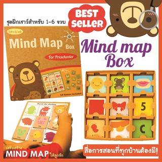 🔥BEST SELLER🔥Mind map box  เกมที่ทุกบ้านต้องมี ยอดขายกว่า 8 พันชุด ของเล่นฝึกเชาว์สำหรับน้องวัย 1-6 ขวบ  พร้อมส่ง