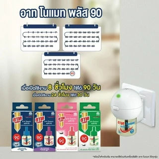 อาท โนแมท พลัส90 น้ำยาสำหรับเครื่องไฟฟ้าไล่ยุง รีฟิล 90วัน ไร้สารแต่งกลิ่น ARS NOMAT PLUS 90 REFILL FRAGRANCE FREE
