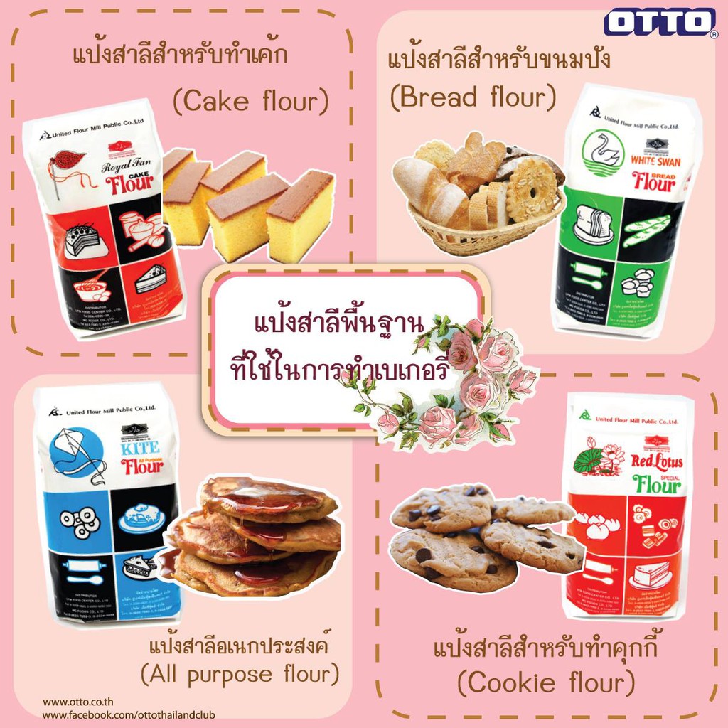 พร้อมส่ง ขนาด 1 กก. แป้งอเนกประสงค์ ตราว่าว พัดโบก บัวแดง หงษ์ขาว(ห่าน)