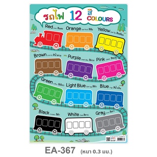 🚩โปสเตอร์ 12 สี รถไฟ 12 สี ขนาด A4 EA-367