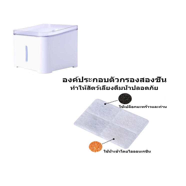 ไส้กรองน้ำพุแมว แผ่นกรองน้ำพุ น้ำพุแมว 1 ชิ้น