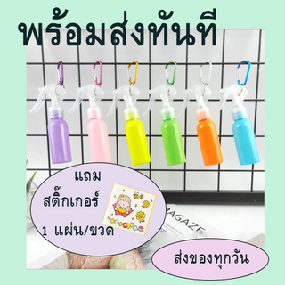 ขวดสเปรย์แบ่งบรรจุแอลกอฮอล์ขนาดพกพา 60 ml.แถมที่ห้อยพวงกุญแจและสตฺ๊กเกอร์ตกแต่ง สีพาสเทล