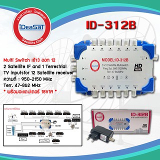 มัลติสวิตซ์แยกสัญญาณ iDeaSat 3x12 Satellite Mutiswitch(ดาวเทียม+ทีวีดิจิตอล)