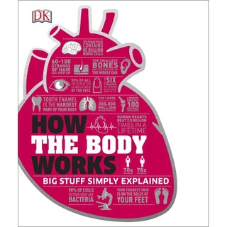 DKTODAY หนังสือ HOW THE BODY WORKS DORLING KINDERSLEY