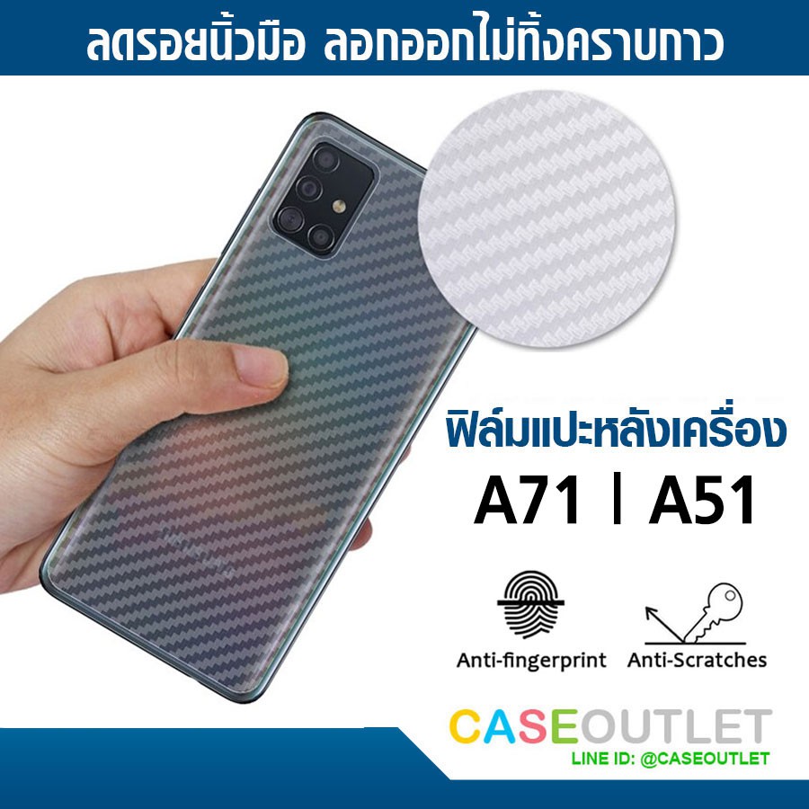 ฟิล์มแปะหลัง Samsung Galaxy A71 | A51 | M51 | A31 | M31 ลายเคฟล่า กันรอยหลัง ฟิล์มหลัง แปะหลังเครื่อ