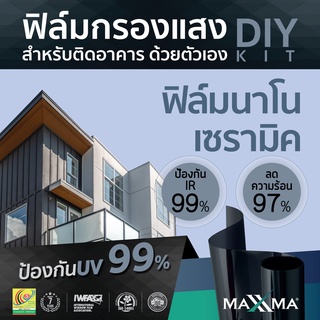 ฟิล์มกรองแสง Polarized ชุด DIY กว้าง 60-90 ซม. ฟิล์มเซรามิค ฟิล์มติดกระจก ฟิล์มติดบ้าน ฟิล์มกันร้อน ฟิล์มติดรถ กันร้อน