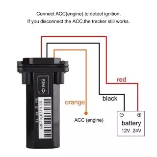 GPS AKHS AK-901 เครื่องติดตามจำหน่ายและบริกาหลังการขายผู้จำหน่ายคนไทยฟรีไม่มีใช้จ่าย ฟรีsever