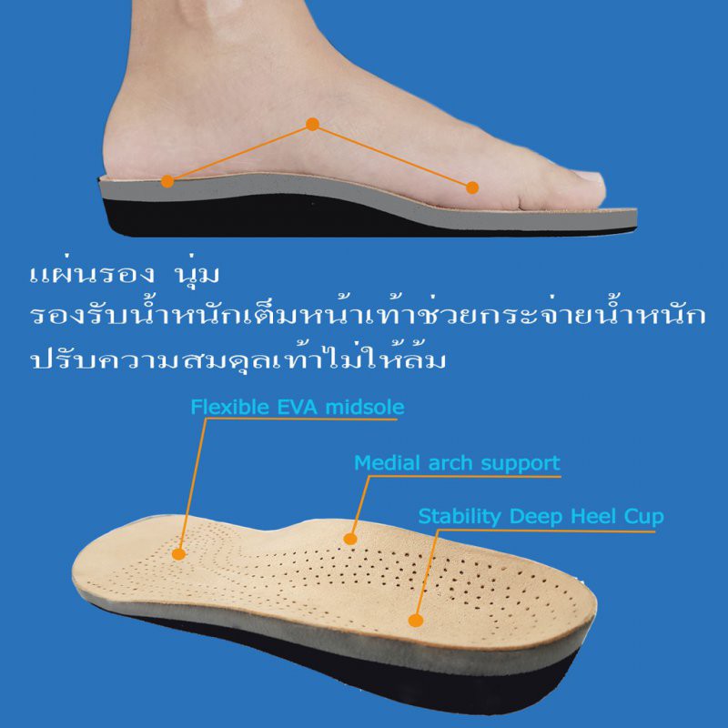 รูปภาพ 7