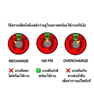 ถังดับเพลิงชนิดผงเคมีแห้ง ขนาด 15 ปอนด์ ขอใบเสนอราคา , ออกแวทได้ #ตัวท็อป