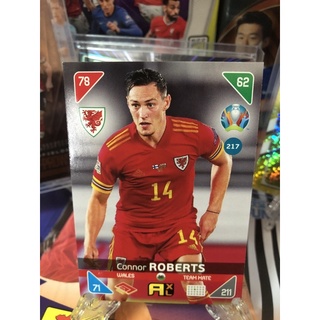 Adrenalyn Xl Euro 2021 Kick Off Wales Cards