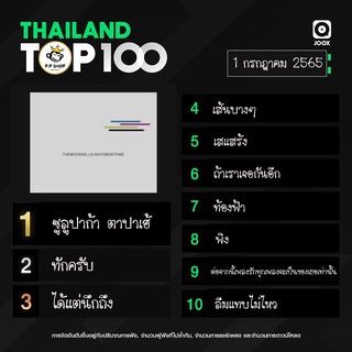 MP3 JOOX Thailand Top 100 (ไทย-สากล) 1 ก.ค. 2565 * CD-MP3 , USB-MP3*