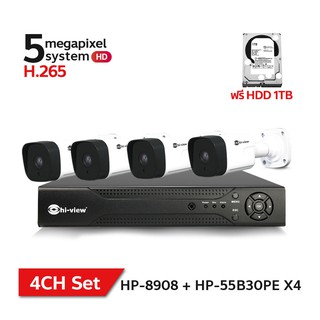 กล้องวงจรปิด กล้องไอพี IP Camera  ชุดกล้องวงจรปิด พร้อมติดตั้ง IP CAMERA [ 4 CH ] HP-8908 HP-55B30PE x4