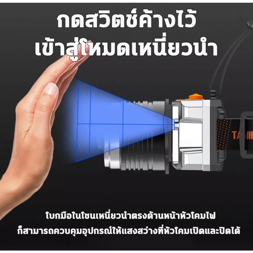 【ฟังก์ชันการชาร์จมือถือฉุกเฉิน】ไฟฉายคาดหัว รูปที่ 4