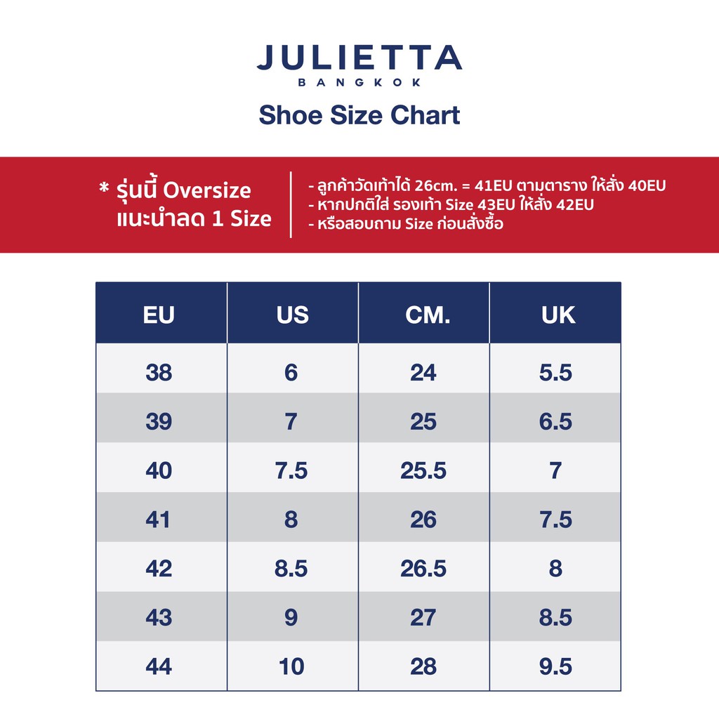 รูปภาพ 4