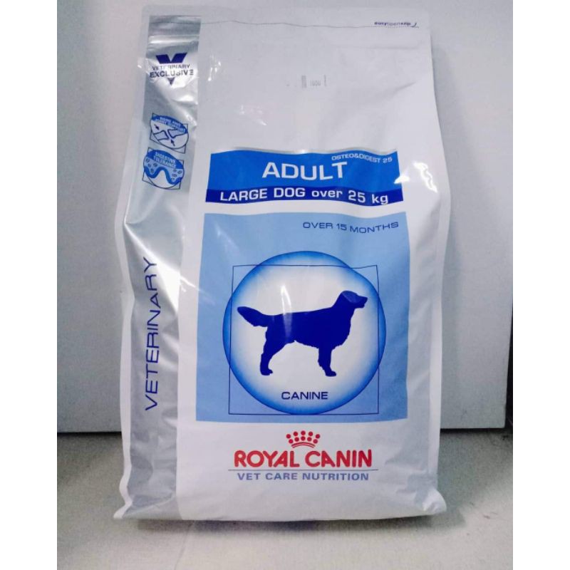 อาหารสุนัข Royal Canin