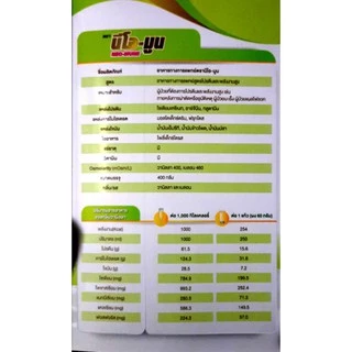 นม NEO-MUNE 400gm. อาหารที่เหมาะสำหรับผู้ป่วยมะเร็ง เมล่อน/วนิลา/ข้าวญี่ปุ่น