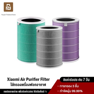 ราคาXiaomi Mi Air Purifier Filter Pro for 3C / 2S / 3H ไส้กรองอากาศ ไส้กรองเครื่องฟอกอากาศ สำหรับ