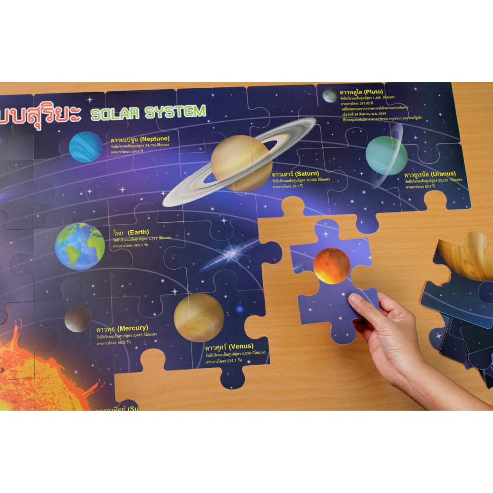 จิ๊กซอว์ระบบสุริยะ (35 ชิ้น) Solar System Jigsaw สุริยะ ET597 2WinBookToys