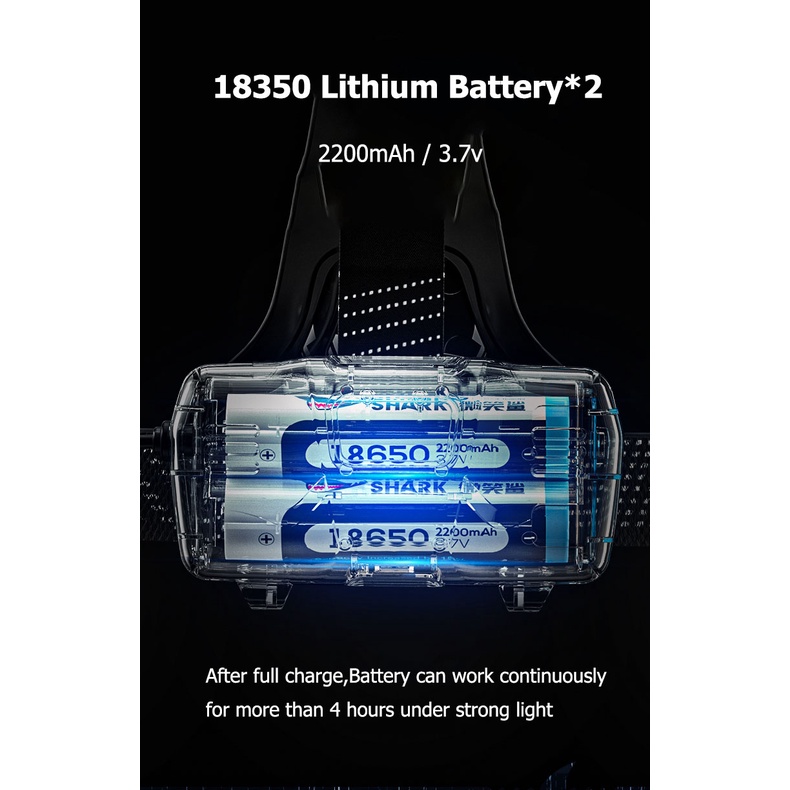 Smilingshark K225 Led คาดหัว USB หลอดไฟหน้า ชาร์จเร็ว ไฟฉายคาดศีรษะ 2500Lumens ไฟคาดหัว โฟกัสแบบยืดไสลด์ headlamp headlight — صورة 8