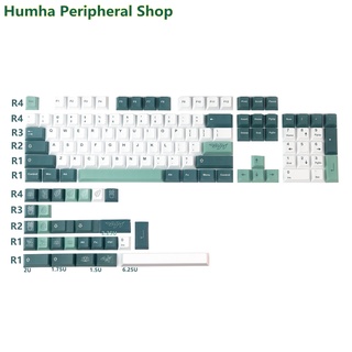 Gmk Botanical R2 ปุ่มกดคีย์บอร์ด PBT ลายเชอร์รี่