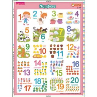 Se-ed (ซีเอ็ด) : หนังสือ โปสเตอร์พลาสติก Numbers (Talking Pen)