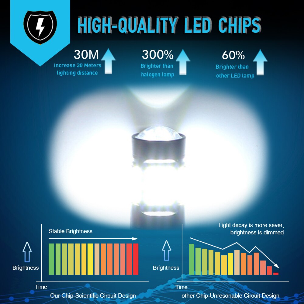 COD2PCS 1156 P21W led Car Rear Reverse Backup Light Bulb BA15S Auto