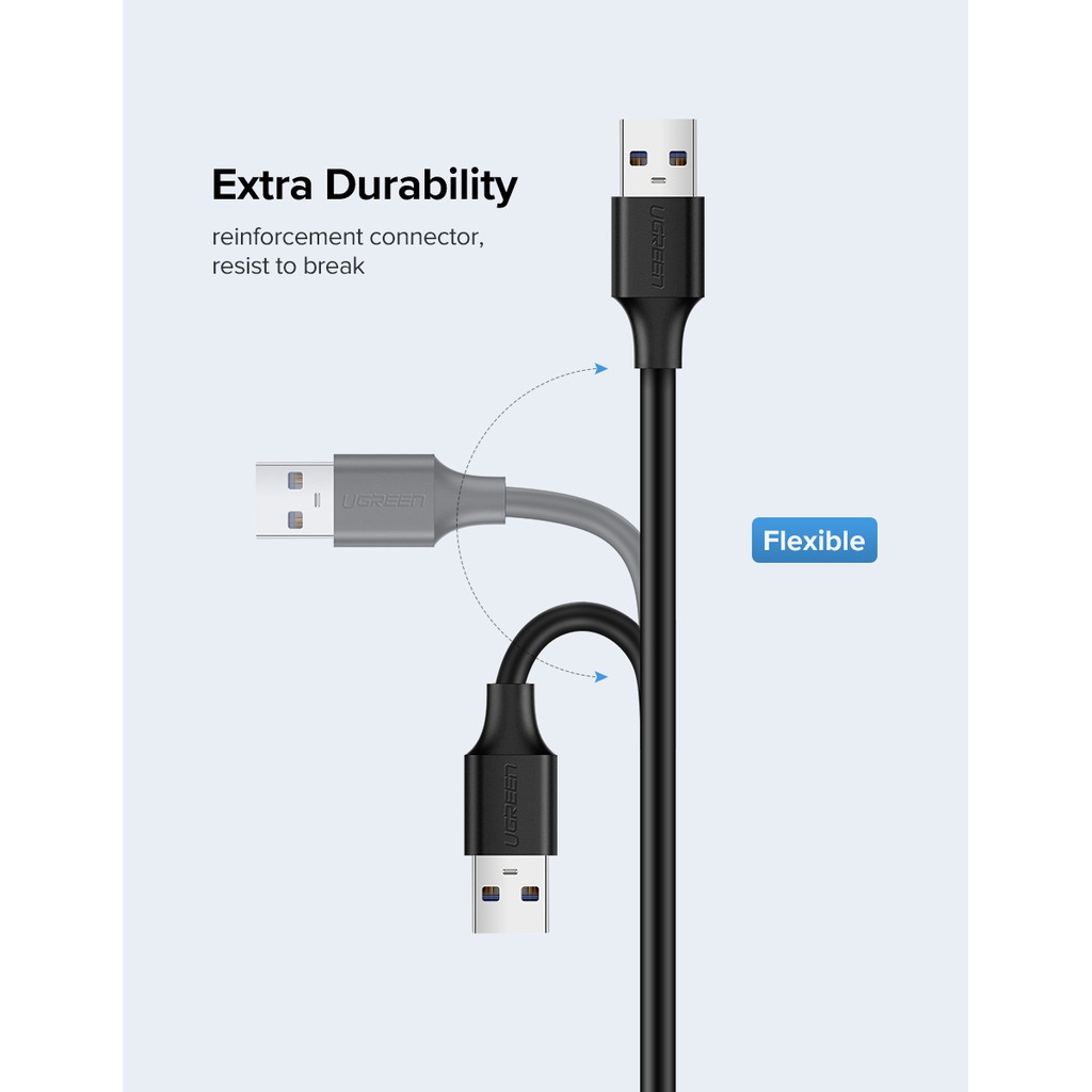 UGREEN USB Extension Cable USB 2.0 Male to Female Data รูปที่ 3
