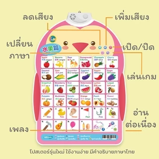 โปสเตอร์พูดได้ 2 ภาษาจีน-อังกฤษ มี 8 หมวดหมู่ ABC ตัวเลข กดแล้วมีเสียง มีเพลง เล่นเกมส์ ของเล่นเด็ก เสริมพัฒนาการ
