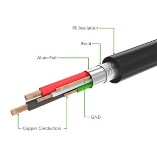 UGREEN รุ่น US135 สายปริ้นเตอร์ สแกนเนอร์ USB Printer USB2.0 to Type B ยาว 1-10 เมตร