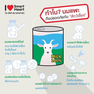 ❣️🐶42Pets🐱❣️ I Love SmartHeart ไอ เลิฟ สมาร์ทฮาร์ท นมแพะสเตอริไลส์100% ขนาด 160 ml. 400 ml.