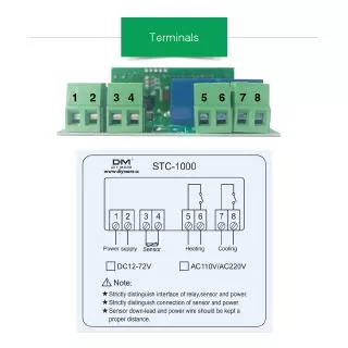 Aideepen STC1000 STC-1000 ตัวควบคุมอุณหภูมิ thermostat เทอร์โมสตัต เครื่องควบคุมอุณหภูมิ AC 110-220V ด้วยเทอร์มิสเตอร์