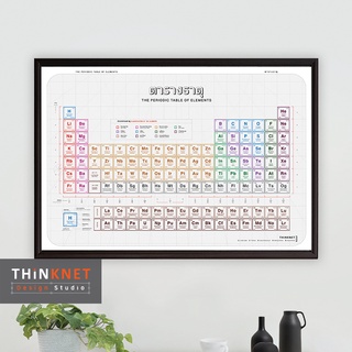 กรอบตารางธาตุสีเทา Periodic Table of The Elements: Light Gray