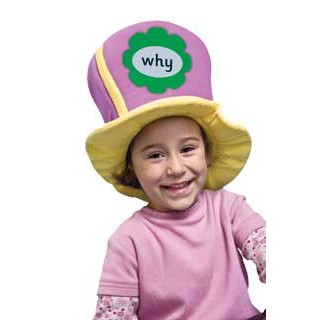 Jolly Phonics Tricky Word Hat