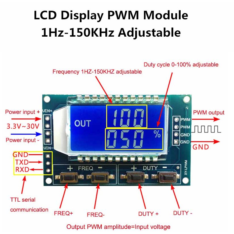 Signal Generator PWM Pulse Frequency Duty Cycle Adjustable Module LCD Display 3.3V-30V 1Hz-150Khz PW