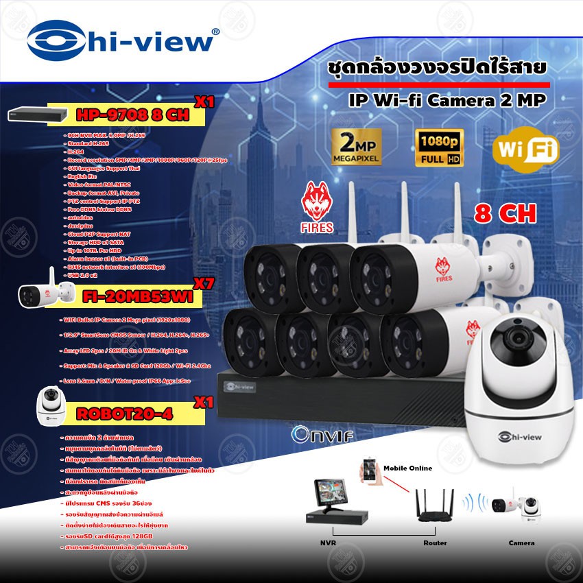 ชุดกล้องวงจรปิด Hi-view IP Wi-fi Camera 2MP รุ่น ROBOT20-4 (1ตัว) + FIRES รุ่น FI-30MB53WI 7ตัว) + N