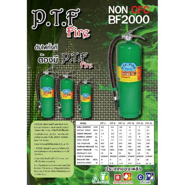 ถังดับเพลิง NON CFC BF2000 ชนาด 10 ปอนด์ P.T.F Fire