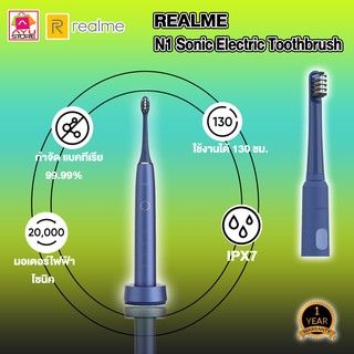 แปรงสีฟันระบบไฟฟ้า Realme N1 Sonic Electric Toothbrush ของแท้พร้อมจัดส่ง