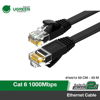 UGREEN สายแลน Cat6 Ethernet Patch Cable Gbs RJ45 Network Wire Lan Cable Plug Connector