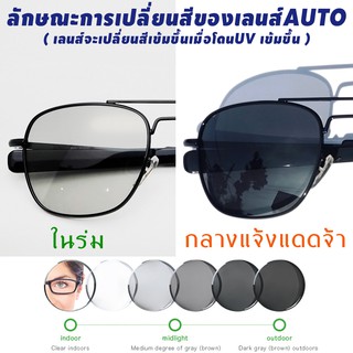 แว่นตากันแดดเลนส์ออโต้เปลี่ยนสีเข้มอัตโนมัติ+เลนส์โพลาไรส์ รุ่น AO8054 Auto Lens + Polarized Lens(กรอบดำ)