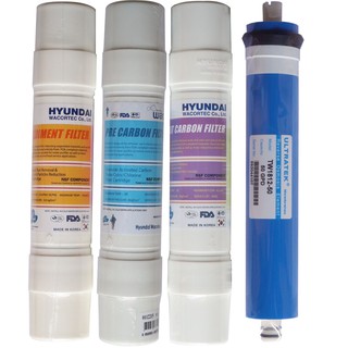 ชุดไส้กรอง Waco Hyundai set RO membrane Ultratek 50 GPD พร้อมข้อต่อ