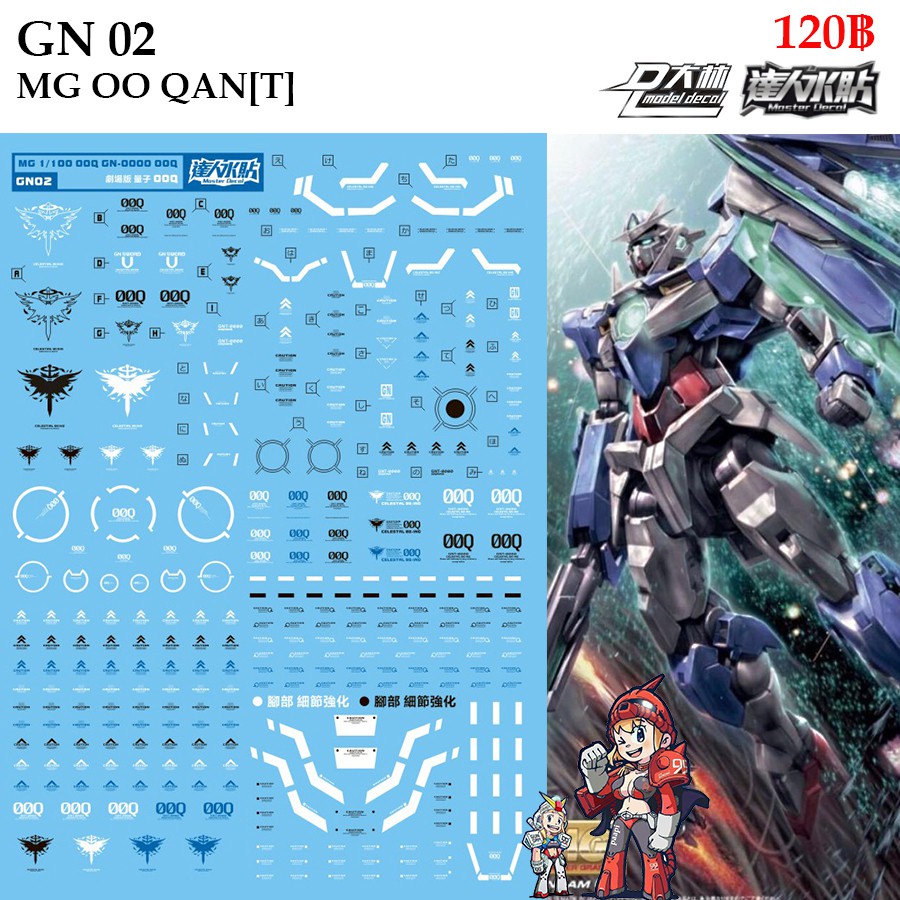 ดีคอลน้ำ [D.L. Darlin] UC60 Set DABAN 8821 MB F91 VER MG 1/100 Water Decal UC 60