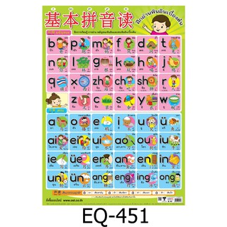 ฝึกการเรียนรู้การอ่าน พยัญชนะพินอิน และ สระพินอินเบื้องต้น EQ-451 สื่อโปสเตอร์ภาพ กระดาษ หุ้มพลาสติก