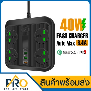 ปลั๊กไฟ ปลั๊กพ่วง ปลั๊กสามตา สายยาว 2เมตร กำลังสูงสุด 3000W-16A  ปลั๊กสายต่อพ่วง มีช่องเสียบ USB มากสุดถึง 6 Port