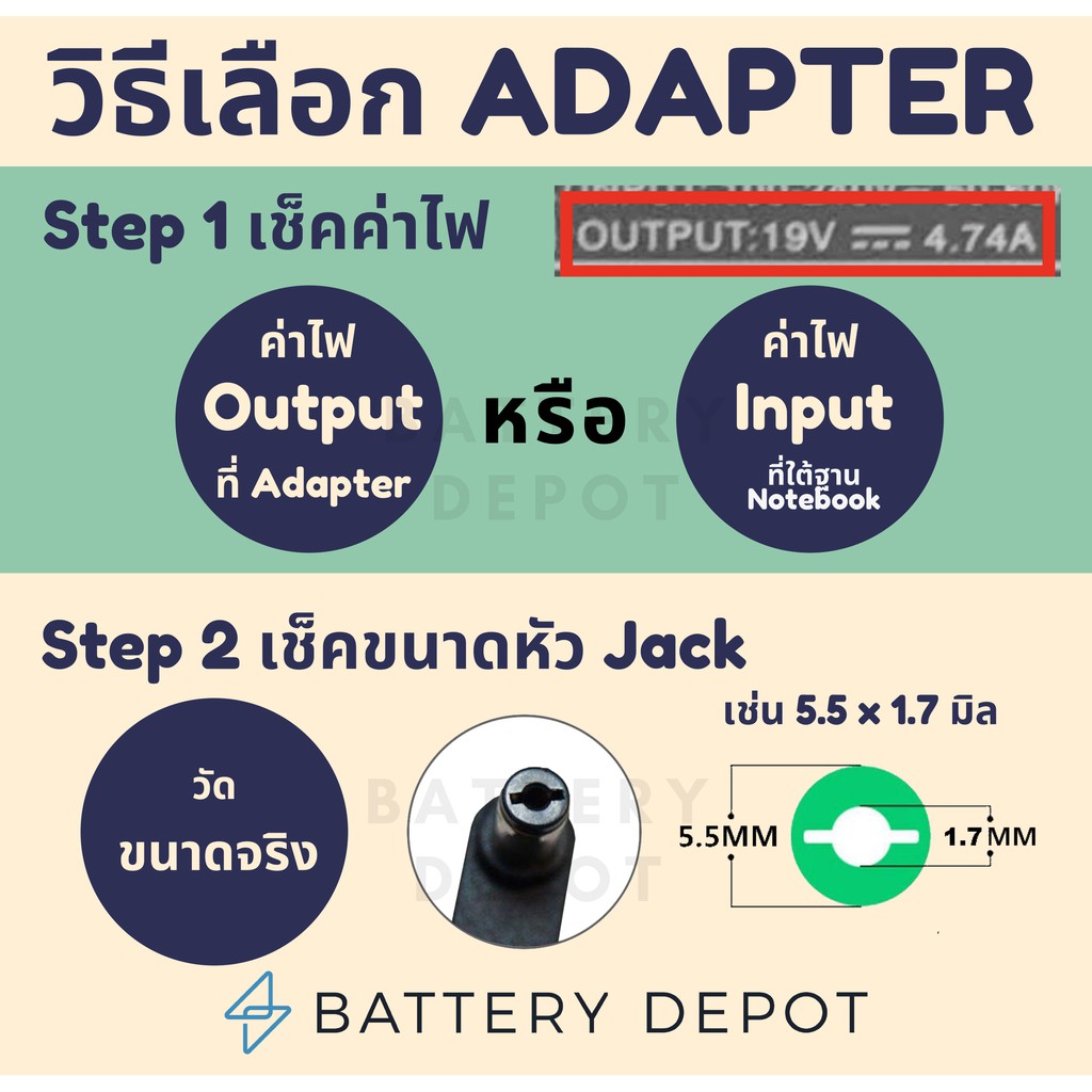 Acer Adapter ของแท้ TravelMate 4740 4740G 4740Z 4750 5542 5740 5742 5742Z 5744 5744Z 5760 5760Z 65w 5.5 สายชาร์จ Acer