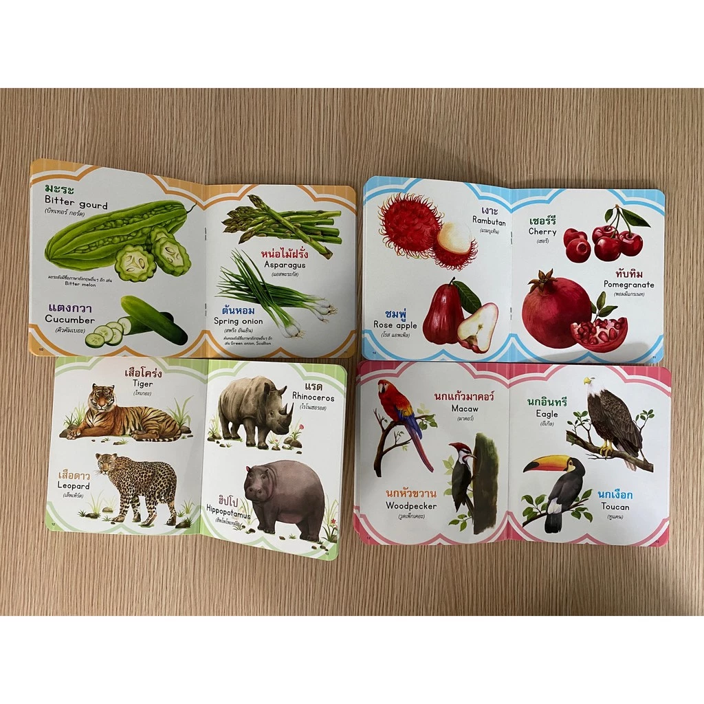 Aksara for kids หนังสือ คำศัพท์สำหรับเด็ก   (แยกเล่ม) thumbnail 8