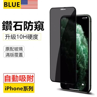 Gr8 iPhone14 13 11 12 Pro Max SE2 ฟิล์มความเป็นส่วนตัว แบบเต็มจอ iPhoneXR i7 i8Plus ความเป็นส่วนตัว โทรศัพท์มือถือ สติกเกอร์กระจก