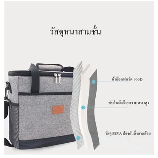 กระเป๋าเก็บความเย็น/ร้อน 15L 25L 33L คุณภาพดี วัสดุหนา 3 ชั้น กระเป๋าเก็บอุณหภูมิ สำหรับปิคนิค เก็บเครื่องดื่ม อาหาร
