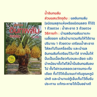 หนังสือเกษตร ยุคทองอินทผลัมผลสด 5 ภาค : สถานการณ์อินทผลัมในประเทศไทย สายพันธุ์อินทผลัมที่นิยม การขยายพันธุ์