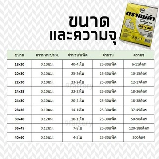 ถุงขยะดำ ตราแม่ค้า แพค 1 kg เกรด A ราคาโรงงาน คุณภาพดีมาก